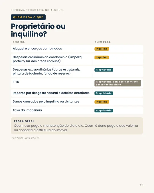 P&aacute;gina do guia mostrando quem paga cada despesa
